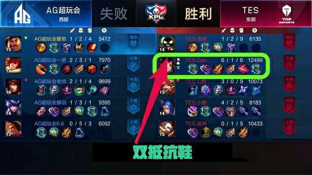 不仅帮助体