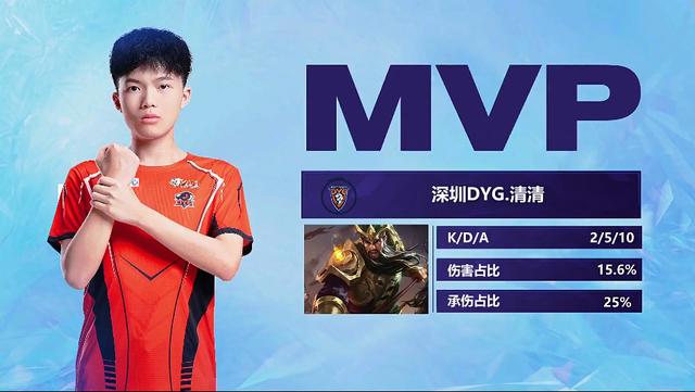 尔麾下的首 尔麾下的首