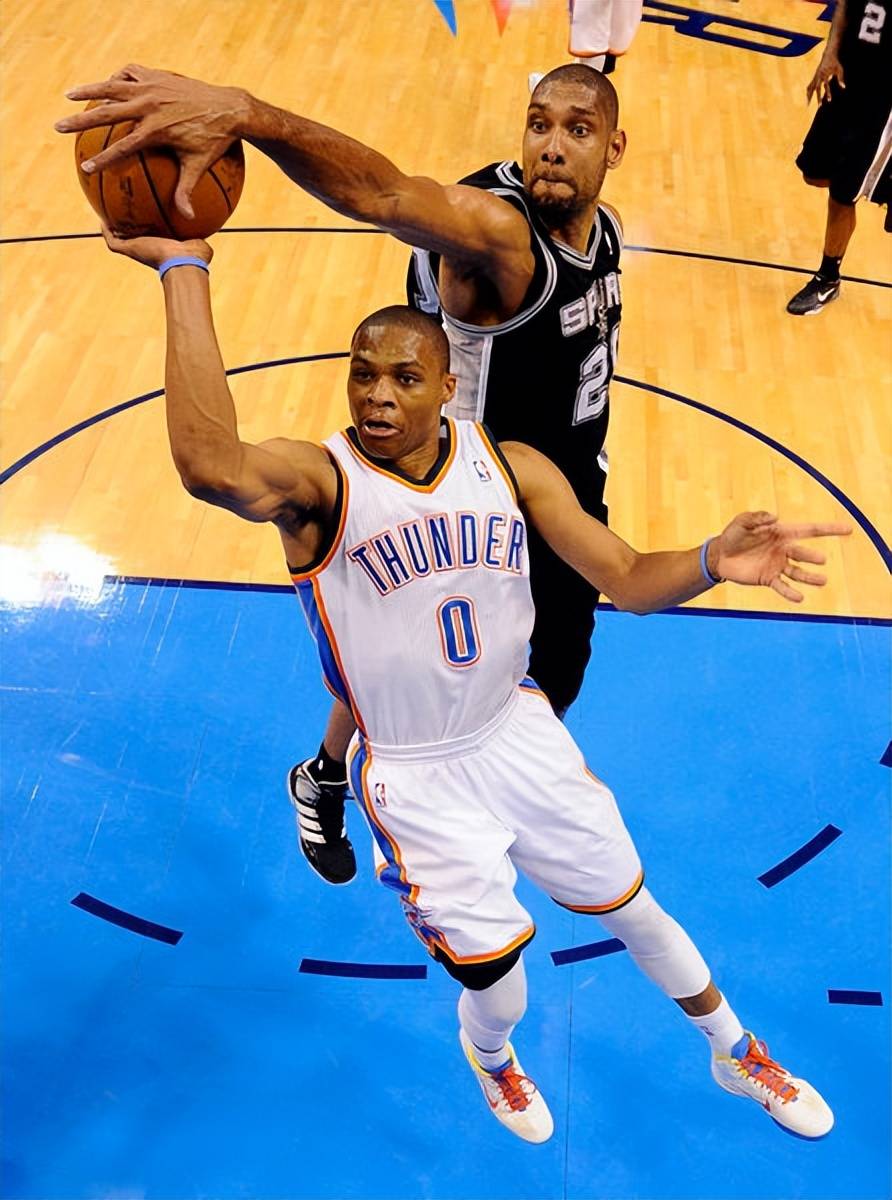 功能性球员 功能性球员